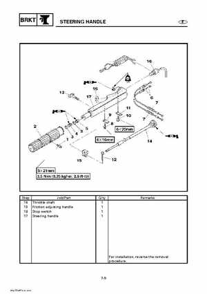 Yamaha Outboard Motors Factory Service Manual F6 and F8, Page 382