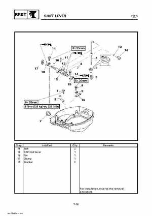 Yamaha Outboard Motors Factory Service Manual F6 and F8, Page 396
