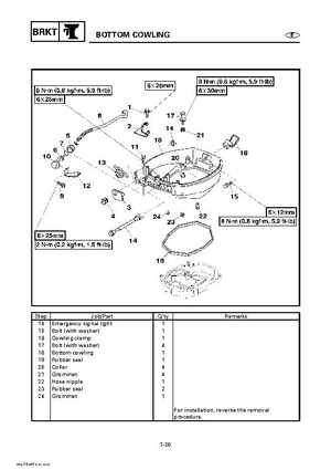 Yamaha Outboard Motors Factory Service Manual F6 and F8, Page 404