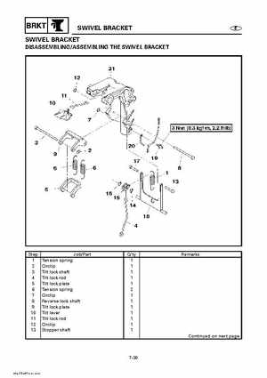 Yamaha Outboard Motors Factory Service Manual F6 and F8, Page 424