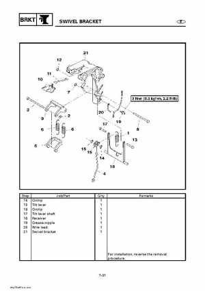 Yamaha Outboard Motors Factory Service Manual F6 and F8, Page 426