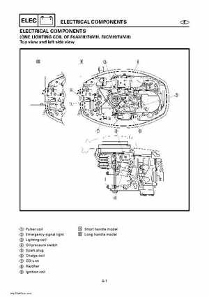 Yamaha Outboard Motors Factory Service Manual F6 and F8, Page 432