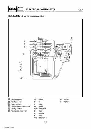 Yamaha Outboard Motors Factory Service Manual F6 and F8, Page 434