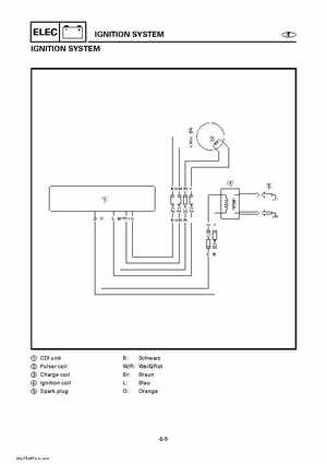 Yamaha Outboard Motors Factory Service Manual F6 and F8, Page 448