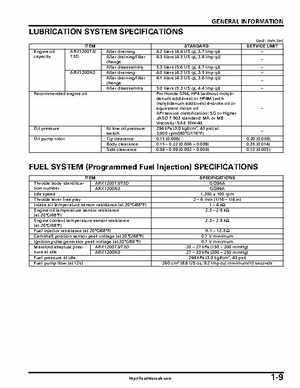 2004-2007 Honda Aquatrax ARX1200N3/T3/T3D Factory Service Manual, Page 12