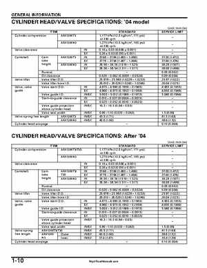 2004-2007 Honda Aquatrax ARX1200N3/T3/T3D Factory Service Manual, Page 13