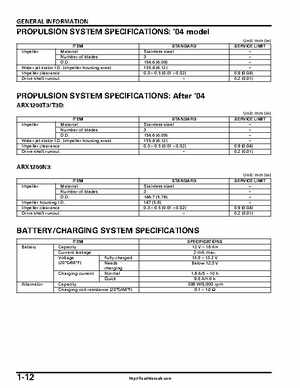 2004-2007 Honda Aquatrax ARX1200N3/T3/T3D Factory Service Manual, Page 15