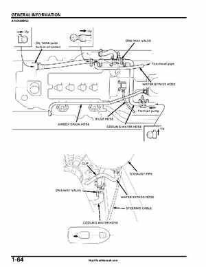 2004-2007 Honda Aquatrax ARX1200N3/T3/T3D Factory Service Manual, Page 67