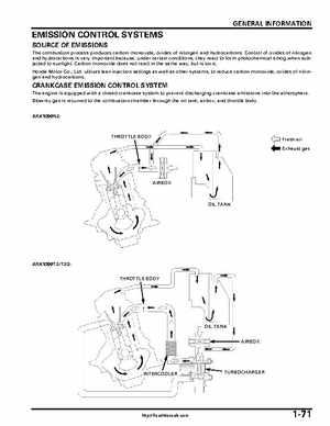 2004-2007 Honda Aquatrax ARX1200N3/T3/T3D Factory Service Manual, Page 74