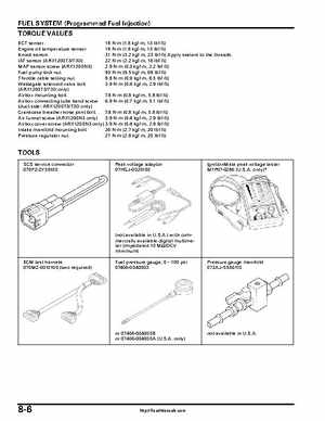 2004-2007 Honda Aquatrax ARX1200N3/T3/T3D Factory Service Manual, Page 169