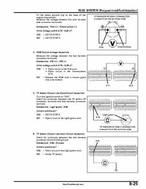 2004-2007 Honda Aquatrax ARX1200N3/T3/T3D Factory Service Manual, Page 188