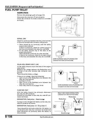 2004-2007 Honda Aquatrax ARX1200N3/T3/T3D Factory Service Manual, Page 269