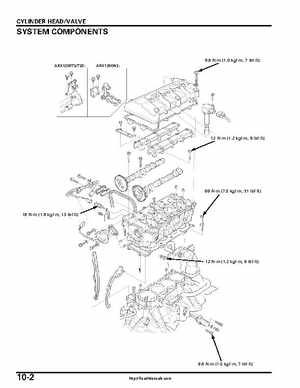 2004-2007 Honda Aquatrax ARX1200N3/T3/T3D Factory Service Manual, Page 299