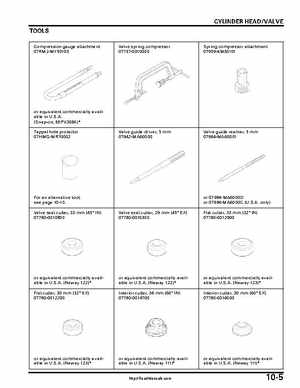 2004-2007 Honda Aquatrax ARX1200N3/T3/T3D Factory Service Manual, Page 302