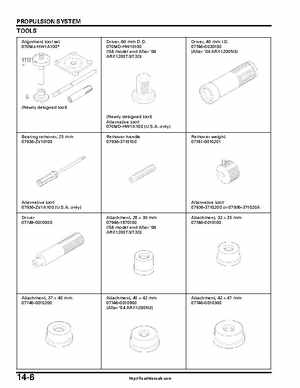 2004-2007 Honda Aquatrax ARX1200N3/T3/T3D Factory Service Manual, Page 381