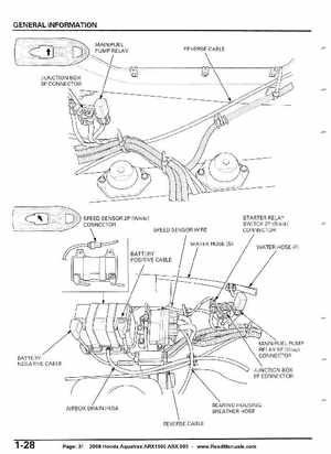 2008 Honda Aquatrax ARX1500T3/T3D factory service manual, Page 31