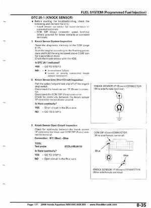 2008 Honda Aquatrax ARX1500T3/T3D factory service manual, Page 171