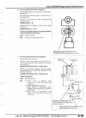 2008 Honda Aquatrax ARX1500T3/T3D factory service manual, Page 215