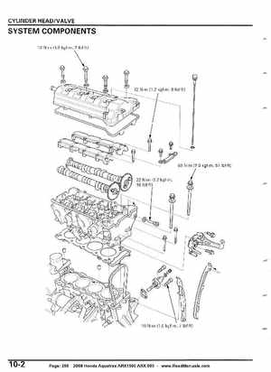 2008 Honda Aquatrax ARX1500T3/T3D factory service manual, Page 250