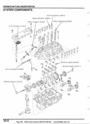 2008 Honda Aquatrax ARX1500T3/T3D factory service manual, Page 292