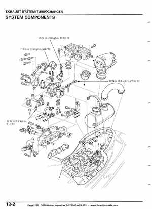 2008 Honda Aquatrax ARX1500T3/T3D factory service manual, Page 320