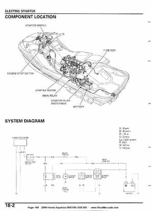 2008 Honda Aquatrax ARX1500T3/T3D factory service manual, Page 400