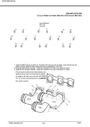 1997-1998 Polaris SLX-Pro 785 Service Manual Supplement, Page 35