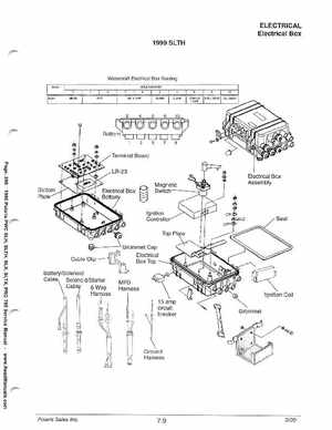 1999 Polaris SLH, SLTH, SLX, SLTX, PRO785 Factory Service Manual, Page 298