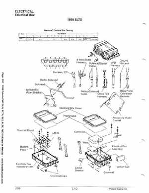1999 Polaris SLH, SLTH, SLX, SLTX, PRO785 Factory Service Manual, Page 299