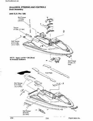 2000 Polaris Virage TX, SLX, Pro 1200, Genesis, Genesis FFI Personal Watercraft Service Manual, Page 205