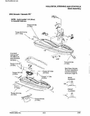 2000 Polaris Virage TX, SLX, Pro 1200, Genesis, Genesis FFI Personal Watercraft Service Manual, Page 206