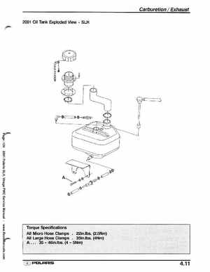 2001 Polaris SLH, Virage PWC Factory Service Manual, Page 124