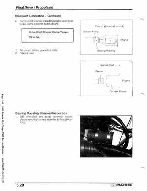 2001 Polaris SLH, Virage PWC Factory Service Manual, Page 182