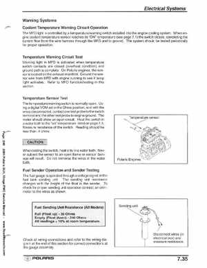 2001 Polaris SLH, Virage PWC Factory Service Manual, Page 248