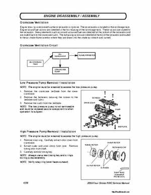 2004 Poalaris MSX110, MSX150 PWC Original Service Manual, Page 121