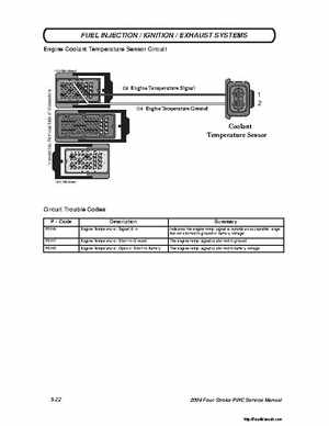 2004 Poalaris MSX110, MSX150 PWC Original Service Manual, Page 147