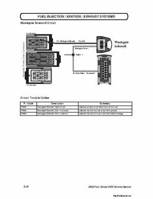 2004 Poalaris MSX110, MSX150 PWC Original Service Manual, Page 151