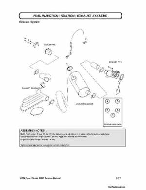 2004 Poalaris MSX110, MSX150 PWC Original Service Manual, Page 156