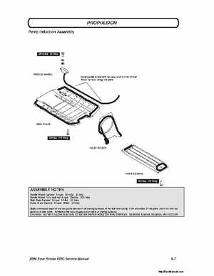 2004 Poalaris MSX110, MSX150 PWC Original Service Manual, Page 176