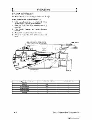 2004 Poalaris MSX110, MSX150 PWC Original Service Manual, Page 179