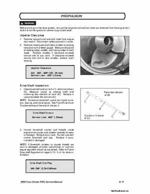 2004 Poalaris MSX110, MSX150 PWC Original Service Manual, Page 180