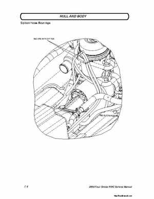 2004 Poalaris MSX110, MSX150 PWC Original Service Manual, Page 196