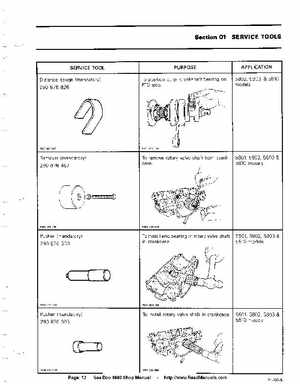 Bombardier SeaDoo 1990 factory shop manual, Page 12