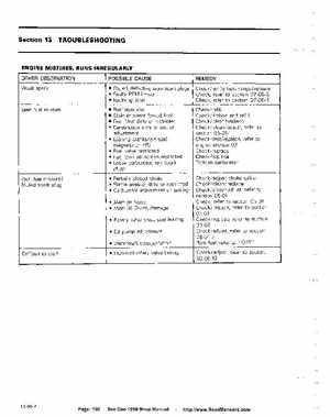 Bombardier SeaDoo 1990 factory shop manual, Page 190
