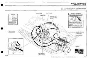 Bombardier SeaDoo 1992 factory shop manual, Page 98