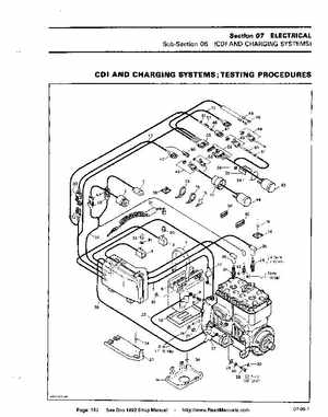 Bombardier SeaDoo 1992 factory shop manual, Page 153