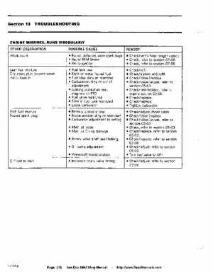 Bombardier SeaDoo 1992 factory shop manual, Page 248