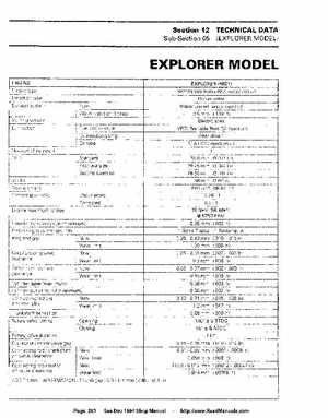 Bombardier SeaDoo 1994 factory shop manual, Page 283