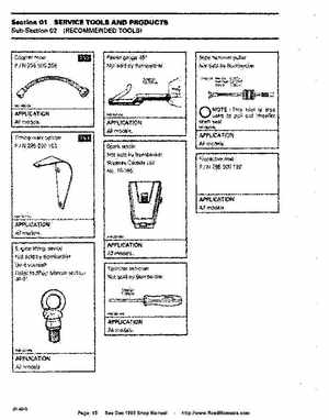 Bombardier SeaDoo 1995 factory shop manual, Page 15