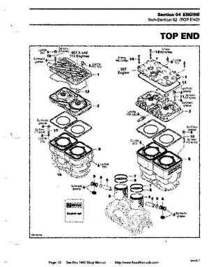 Bombardier SeaDoo 1995 factory shop manual, Page 43